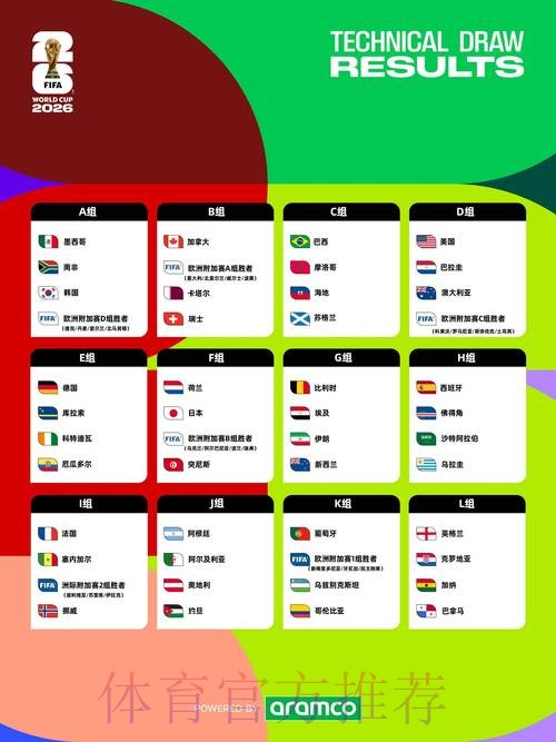 2026世界杯每日赛程今日最新时间表实时查看