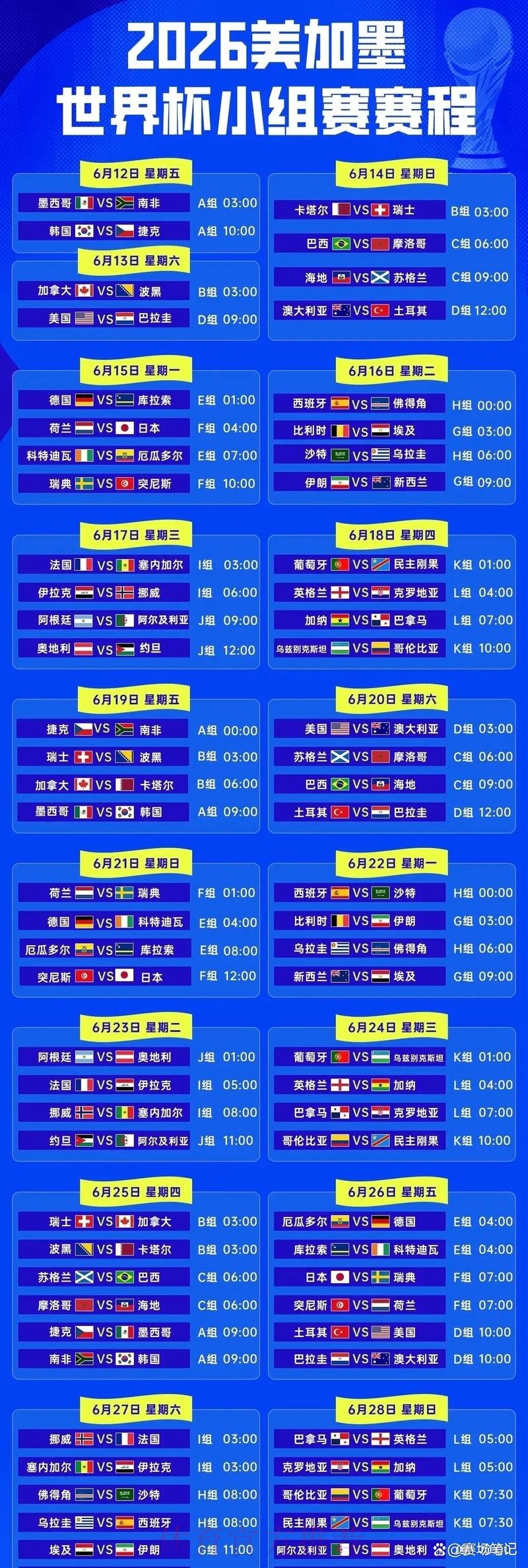 2026世界杯小组赛完整赛程揭晓