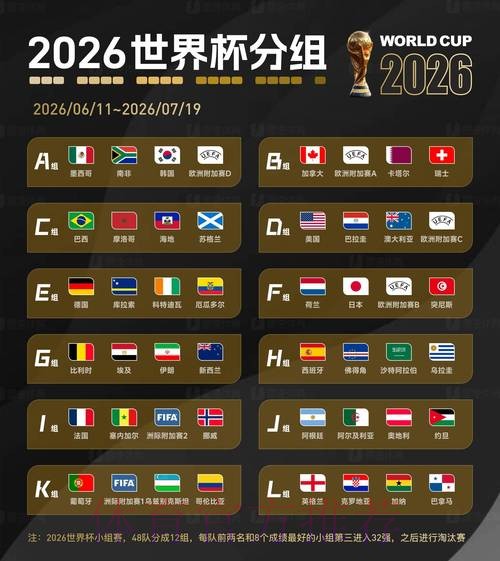 2026年世界杯下注平台稳定性深度分析 2026年世界杯下注平台稳定性深度分析